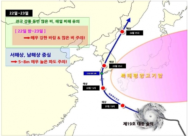 대전지방기상청이 20일 오후 4시에 발표한 태풍 솔릭 예상 진로 모식도.