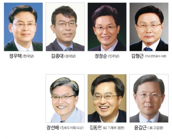 상당구 21대 총선 후보자들. (사진=충청신문DB)