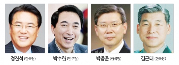 공주·부여·청양 21대 총선 후보자들. (사진=충청신문DB)