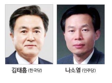 보령·서천 21대 총선 후보자들. (사진=충청신문DB)