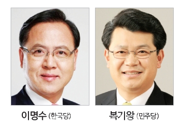 아산 갑 21대 총선 후보자들. (사진=충청신문DB)