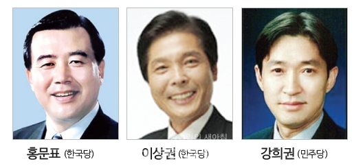 예산·홍성 21대 총선 후보자들. (사진=충청신문DB)