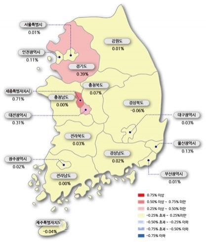 10일 기준 주간 대전 아파트 매매가격은 0.31%, 세종은 0.71% 상승했다.