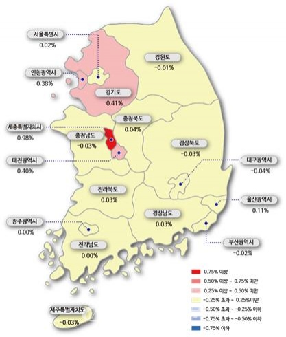 3월 2주(9일 기준) 대전 주간 아파트 가격은 0.40%, 전세가격은 0.22% 올랐다.