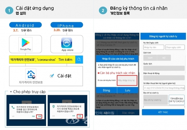 베트남어판 자가격리 앱 매뉴얼 일부.(사진=동구 제공)