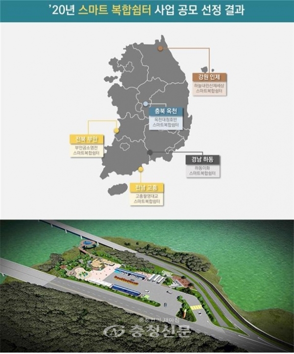 스마트 복합쉼터 시범사업 공모 선정결과(국토교통부 제공)