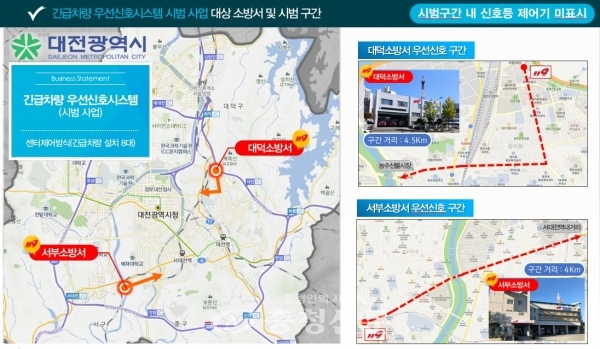 대전 긴급차량 우선신호시스템 시범운영 구간.(사진=대전시 제공)