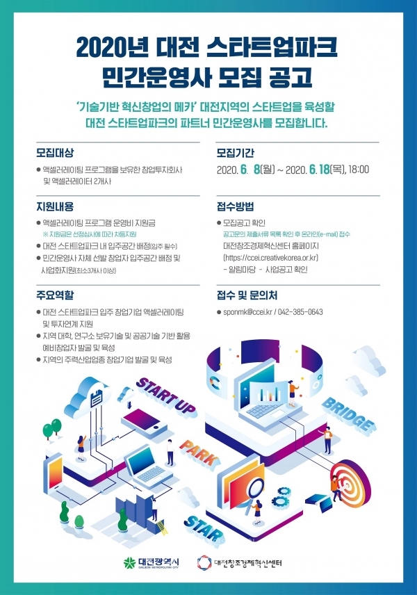 대전시는 오는 18일까지 대전 스타트업파크에 입주할 유망 창업기업을 발굴·육성해 유니콘 기업으로 키워낼 전문 민간운영사(창업투자회사 및 액셀러레이터)를 모집한다.(사진=대전시 제공)