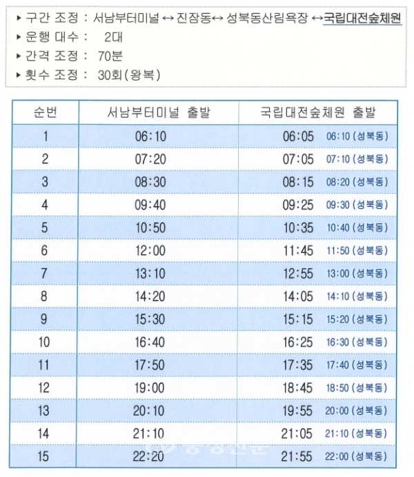 대전시 41번 버스 시간표 (사진=산림청 한국산림복지진흥원 국립대전숲체원 제공)