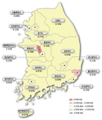 14일 기준 시도별 아파트 전세가격지수 변동률. (자료=한국감정원 제공)