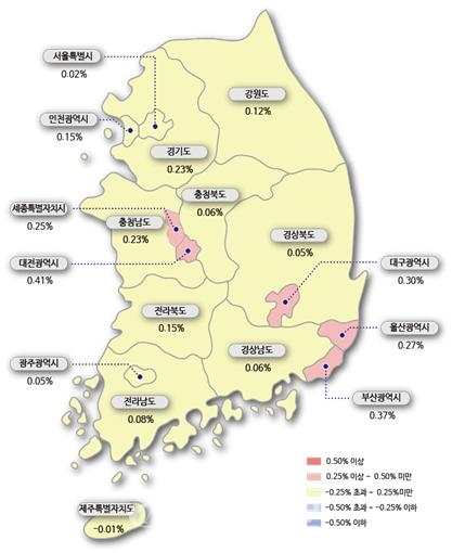 11월 1주 시도별 아파트 매매가격지수 변동률. (자료제공=한국감정원)