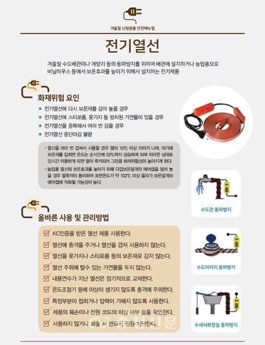 동파방치 열선 안전사용 안내문 (홍성소방서 제공)
