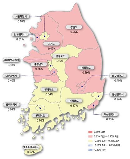2월 1주 시도별 아파트 매매가격지수 변동률. (자료제공=한국부동산원)