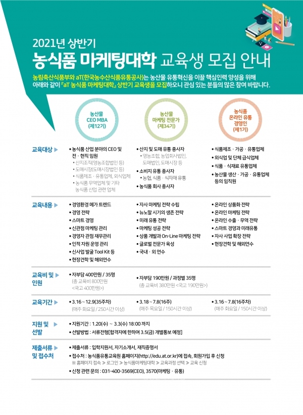 한국농수산식품유통공사(aT) 농식품유통교육원이 다음달 3일까지 ‘2021년 상반기 농식품 마케팅대학’ 교육생을 모집한다. (사진=aT 제공)