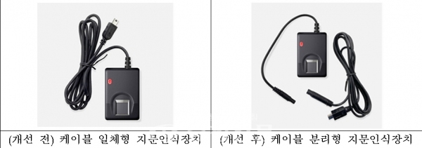 한국도로공사 대전충남본부가 감면 하이패스 단말기용 ‘2세대 분리형 지문인식장치’를 출시했다고 13일 밝혔다. (사진=한국도로공사 대전충남본부 제공)