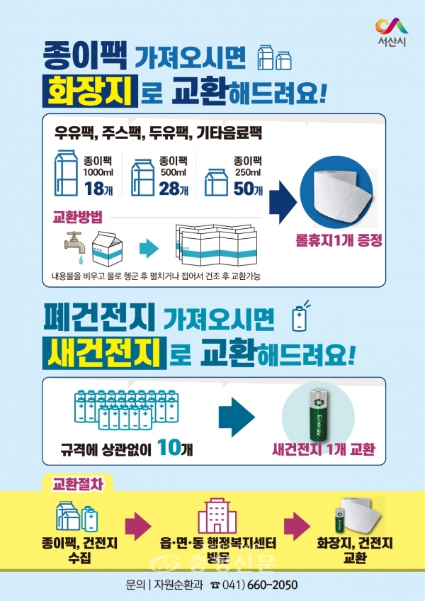 서산시 종이팩, 폐건전지 재활용 홍보물(서산시 제공)