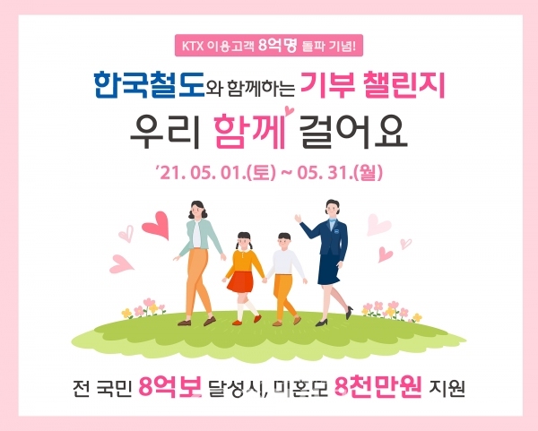 한국철도는 5월 한 달 간 국민들의 걸음 수를 모아 '미혼모가정 기부금'을 지원하는 '우리 함께 걸어요' 챌린지를 진행한다. (사진=한국철도 제공)