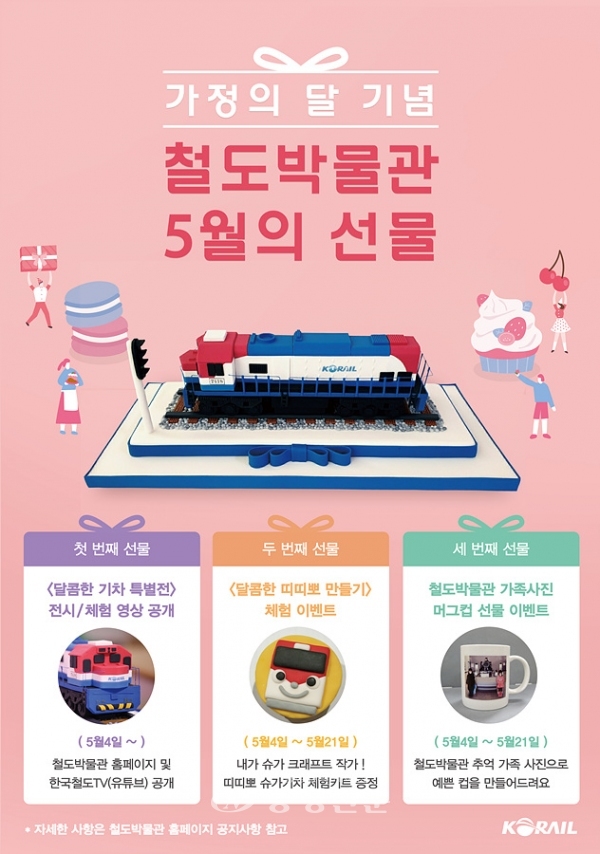 한국철도가 가정의 달을 맞아 5월 한 달 간 '달콤한 기차' 온라인 특별전시회를 진행한다. (사진=한국철도 제공)