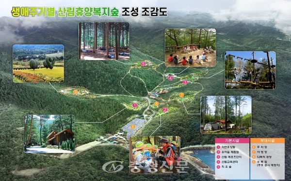 서산시 생애주기별 산림휴양복지숲 조감도(서산시 제공)