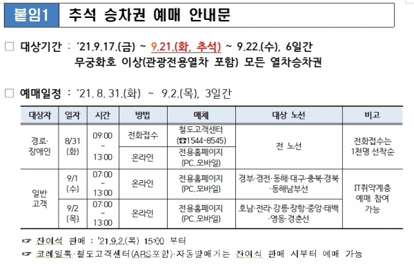 한국철도가 오는 31일부터 다음달 2일까지 사흘간 추석 명절승차권 사전 판매를 시작한다. (사진=한국철도 제공)