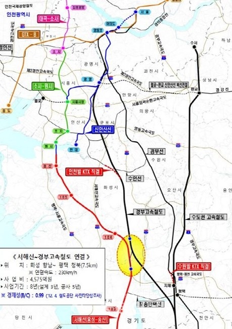 충남 홍성에서 서울 용산역을 연결하는 서해 KTX 고속철도망. (도표=충남도 제공)