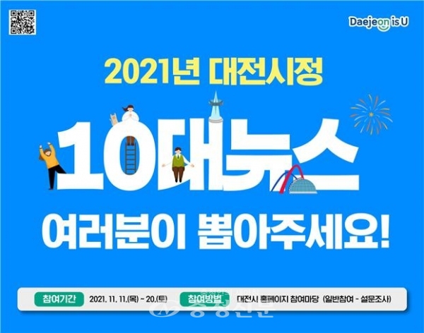 대전시는 지난 11일부터 ‘2021 대전시정 10대뉴스’선정을 위한 온라인 설문조사를 진행 중이라고 13일 밝혔다.(사진=대전시 제공)