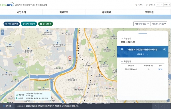한국환경공단 굴뚝자동측정기기 측정결과 공개 웹페이지에 게시된 대전하수처리장 실시간 대기오염물질 측정자료.(사진=대전시설공단 제공)
