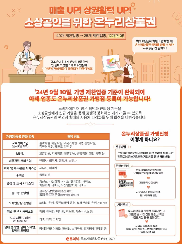 온누리상품권 사용처