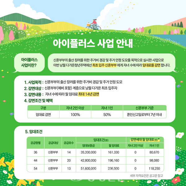 '아이플러스 사업' 홍보물.(사진=대전도시공사 제공)