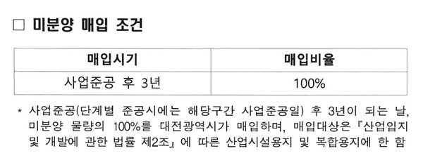 ▲장철민 의원이 24일 공개한 ‘대전 나노·반도체 국가산업단지 성공적 추진을 위한 기본협약서’ 별첨 일부 갈무리.